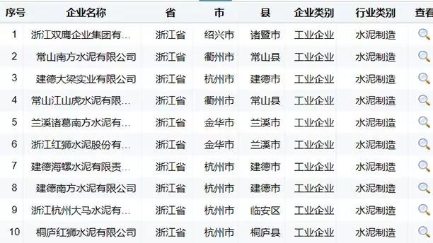 陜西水泥制品