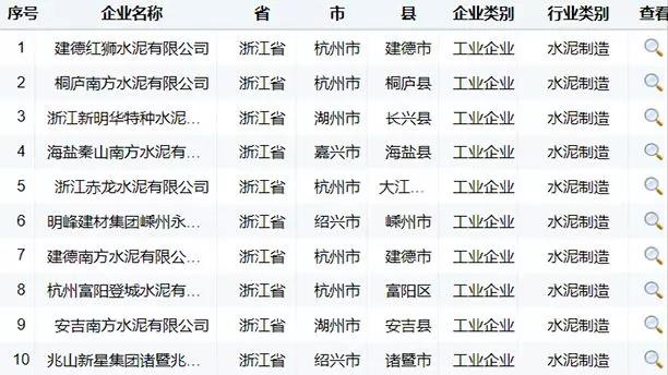 陜西水泥制品